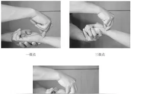 少林伤科秘传点打十八穴点穴法临床应用图片