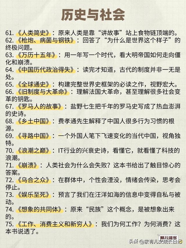 100本书帮你锁定2026 从成长到认知 从经典到历史 读完真能脱胎换骨