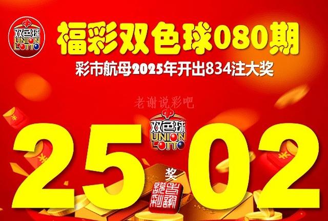 25亿奖池！双色球2025081期北京开机号，历史同期开奖号