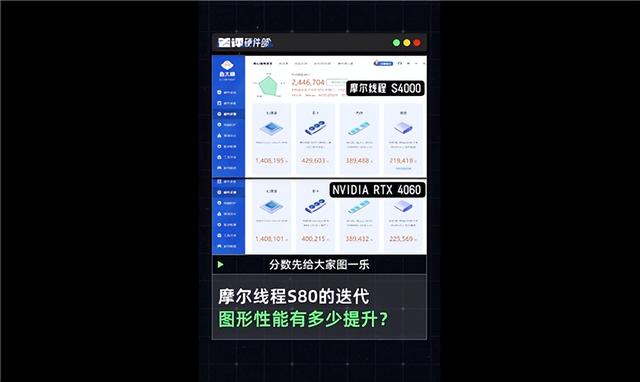IP非授权！中国首款6nm真自研GPU发布 性能实测：真赶上了4060