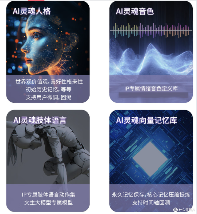 机器人女友，来了：只要9999元
