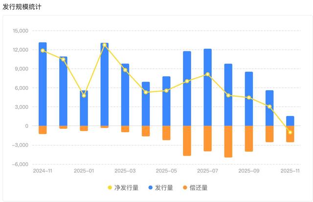 中央重磅文件！国家踩刹车	，未来10年财政格局要变天，什么信号？