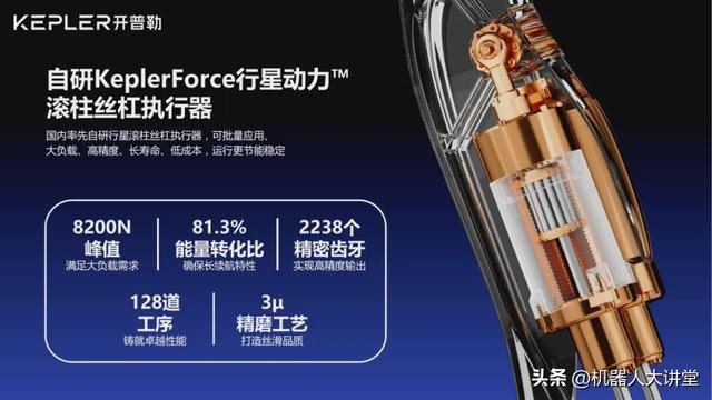 2025 WAIC 炸场！开普勒K2大黄蜂直播8小时，Optimus压力来了？