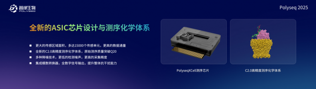 国产纳米孔测序正式迈入Q20时代丨普译生物PolyseqX2权威发布，引发行业热议