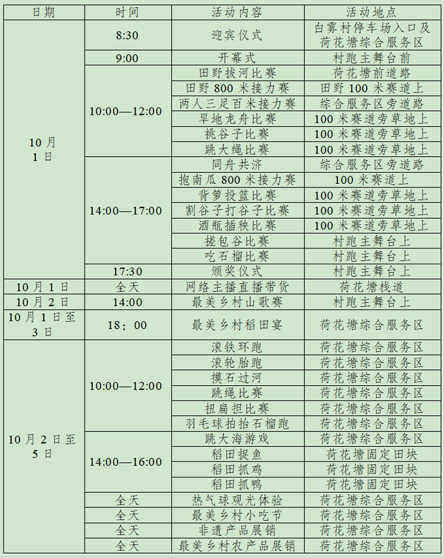 倒计时2天║2025庆国庆迎中秋·娜姑大海全域旅游活动
