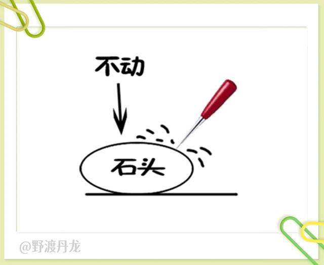 52图猜成语,“如”字成语专辑,来体会吉祥如意、一见如故的美妙