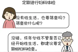 漫画 | 女性年满18后，三大妇科常规检查项目一项都不能漏！图片