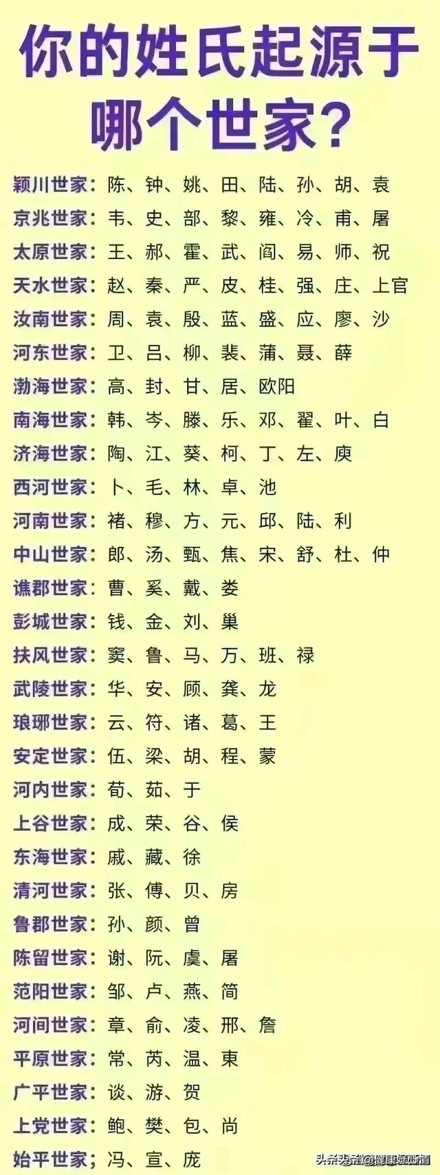 你一定要知道数字代表的含义