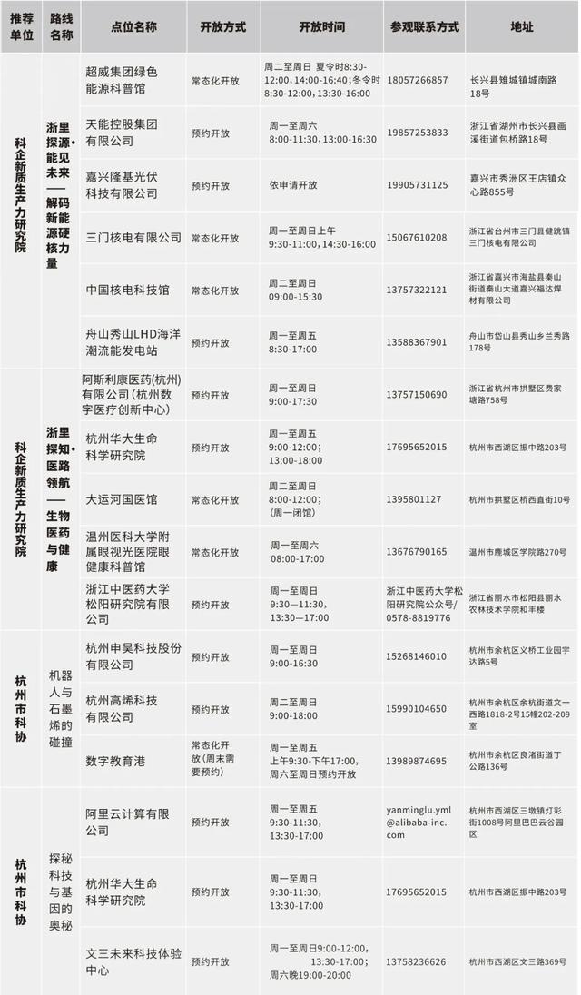 浙江公布百余条“Citywalk”科普研学路线，等你来探索