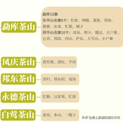 云南临沧：充满神秘感的滇红之都、世界佤乡，但却有自己的短板