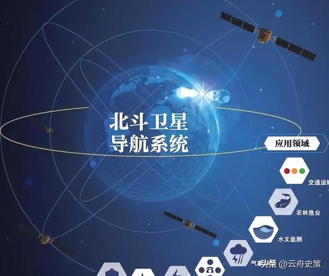 中美卫星导航用户数差距断崖：美国GPS用户数超60亿，中国北斗呢