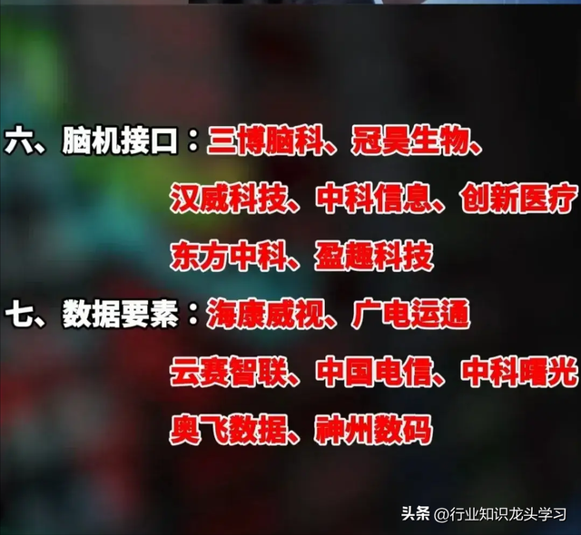 值得珍藏：机器人+PCB印刷电路板+算力+热门科技赛道+半导体+华为