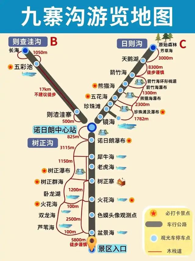 黄龙、九寨、都江堰随记Day3九寨归来不看水