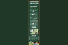 5·12全国防灾减灾日 | 防震减灾科普小知识图片