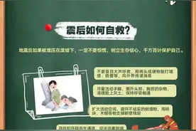 5·12全国防灾减灾日 | 防震减灾科普小知识图片
