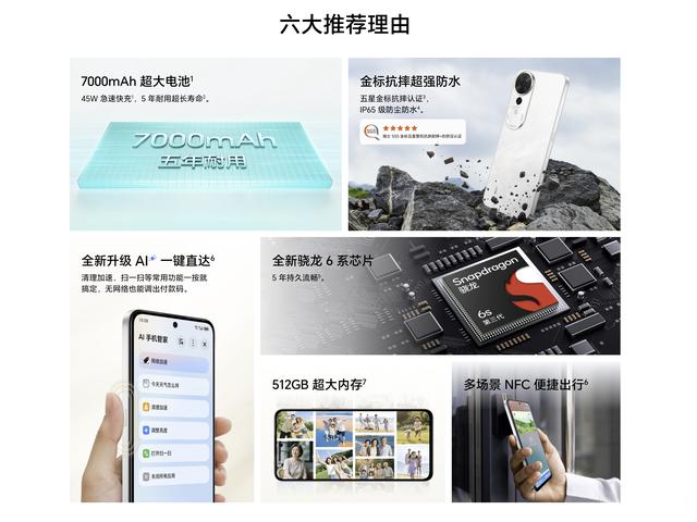 荣耀悄悄上架新机，7000mAh+NFC+LCD屏幕，12+256GB版1599元