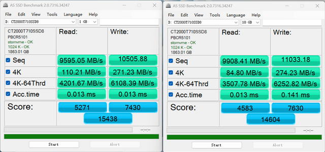 英睿达T710 2TB SSD评测：新一代性能旗舰 14.5G/s仅有57度