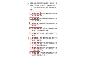 Deepseek说：有30个行业正在走下坡路，千万不要入行了图片