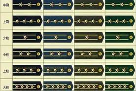 两杠两星是什么军衔？答案很简单，看完你就知道了图片