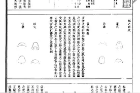 古今图书集成艺术典博物汇编堪舆部 黄帝宅经、玄女青囊海角经2图片