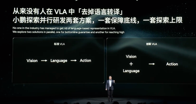 小鹏机器人火了，但看看隔壁特斯拉，也不能太乐观