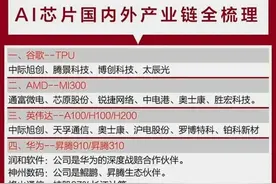 AI芯片产业链梳理，AI芯片十大成长龙头股盘点！图片