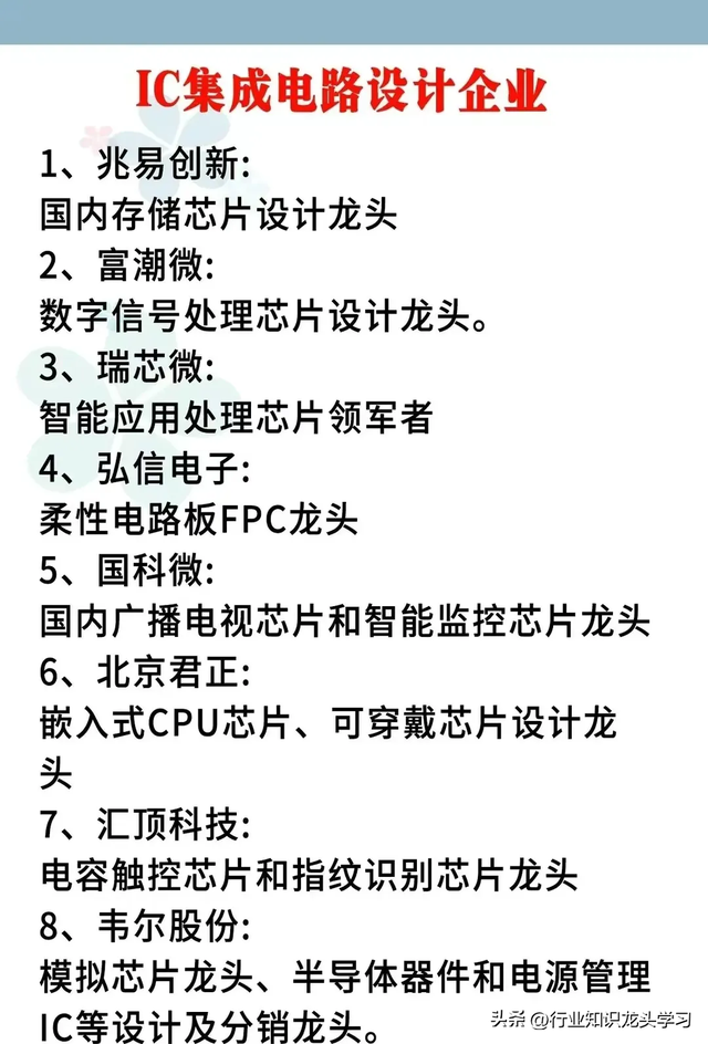 值得珍藏：算力硬件+PCB+半导体产业链+机器人+AI+激光雷达等