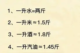 活到现在才明白，一升等于多少，替孩子收藏吧，没有比这个更全了图片