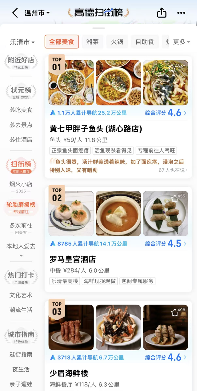 大数据推出新榜单！乐清人来看看准不准？