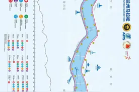 兰马当天出行，看这一条就够了图片