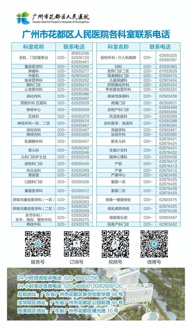 暑假出游防“花蚊子”！基孔肯雅热防护攻略请收好→