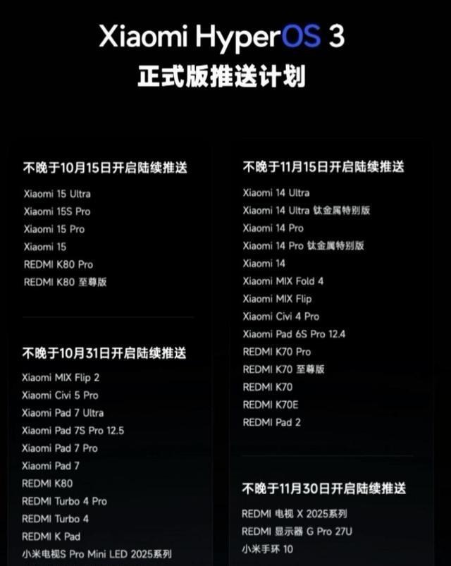 7.6GB更新包即将来临！小米新系统太狠，老顾客痛哭？