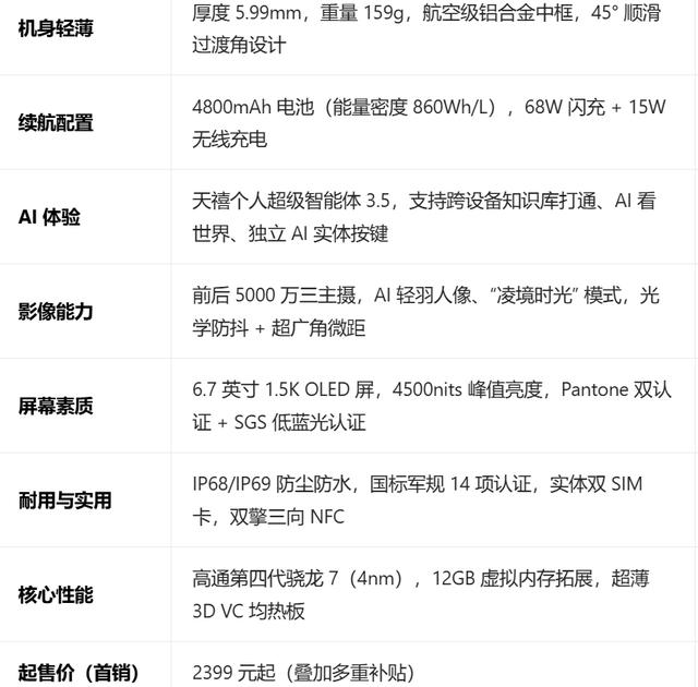 联想moto X70 Air上市：轻薄破局+全域AI 重塑中高端市场规则