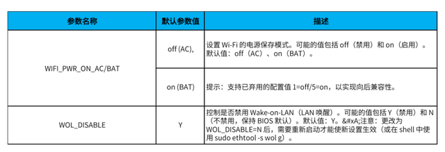 进一步优化deepin（深度）操作系统的续航和性能——TLP电源管理