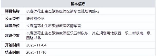 长春莲花山生态旅游度假区将有新变化