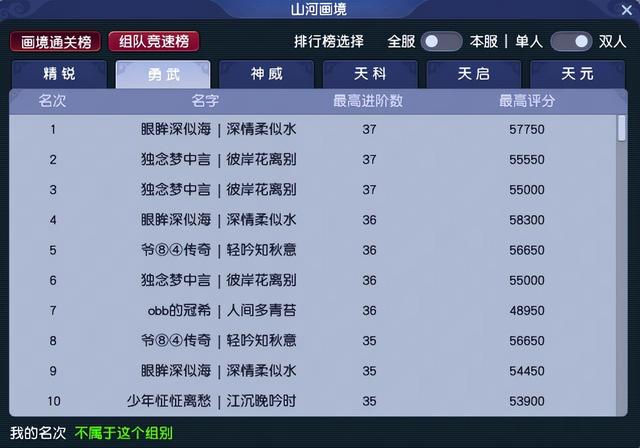 梦幻西游：山河画境双人冲榜名单公布