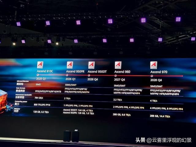 中国芯片成功突围，华为传来捷报！美企CEO：特朗普做了错误决策