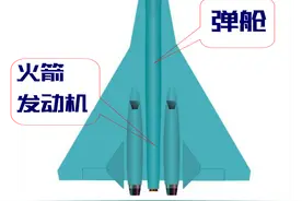 六代机的历史和参数简介图片