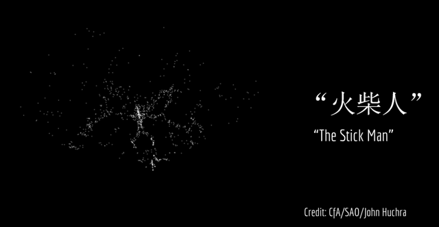 两万个机器人在“蜂巢”里辛勤劳作，只为绘制史上最大的宇宙三维