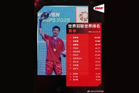 石宇奇榜首！世界羽联最新排名，国羽三项第一图片
