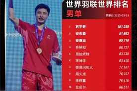 石宇奇榜首！世界羽联最新排名，国羽三项第一图片