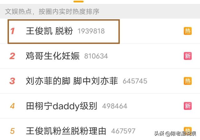 全红婵也没想到，因自己的一个行为	，导致“顶流”王俊凯大量脱粉