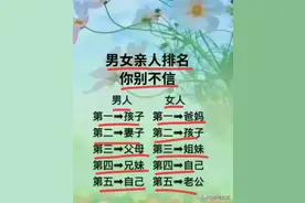 终于有人把“亲人排名”，整理出来了，不知道的收藏，涨知识。图片