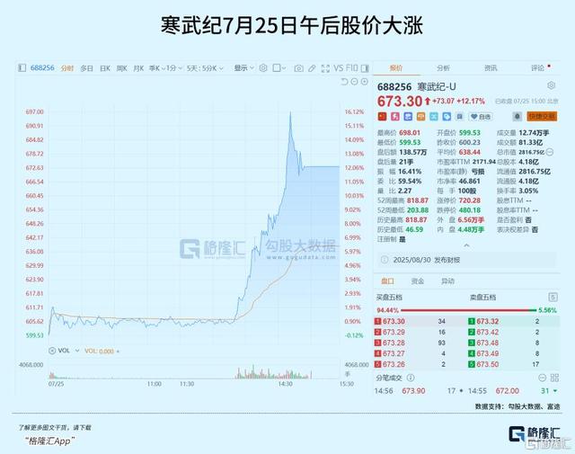 超级赛道最热催化剂来了！