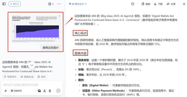 如何用AI快速了解一个行业？你必须知道这3个工具