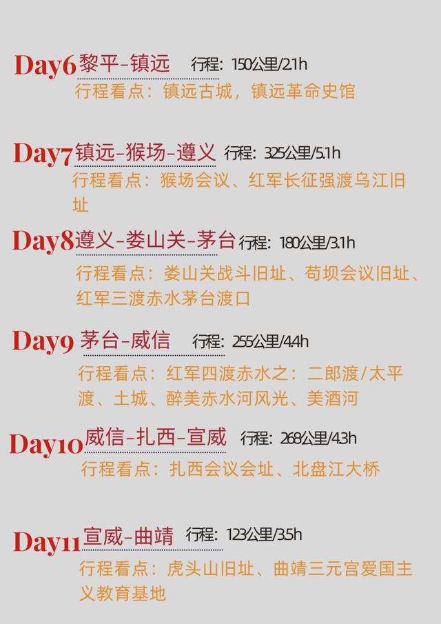 10月出发！27天跨9省重走长征路，这才是适合60后挑战的硬核路线