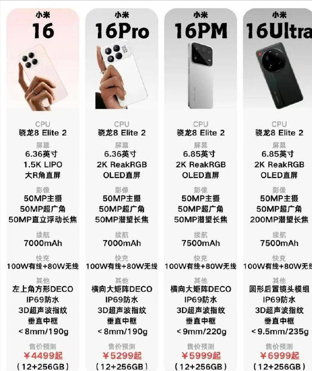 小米16系列全面曝光：7千毫安电池+超声波指纹，这次要封神？