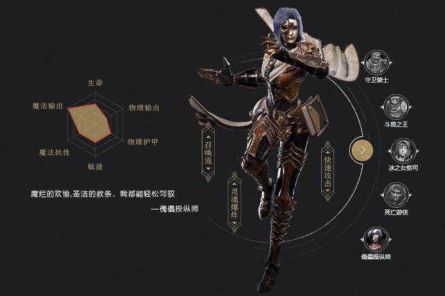 拉结尔手游新手攻略