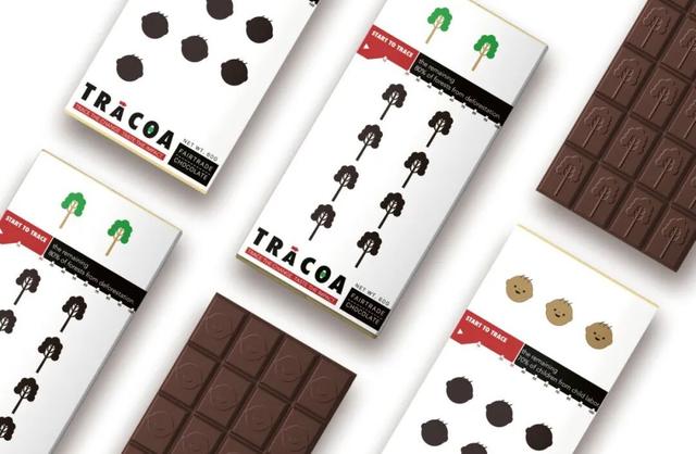 首发 | 2025红点品牌与传达设计大奖（包装类）公布！130件作品分享