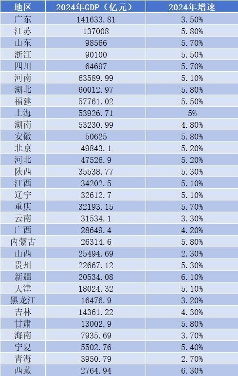 游客发现中午店铺都歇业，山西为何成了午睡大省？